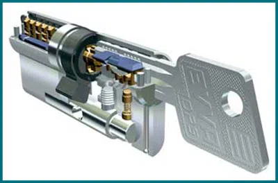 Woodbury Locksmith Store Woodbury, NJ 856-545-9240