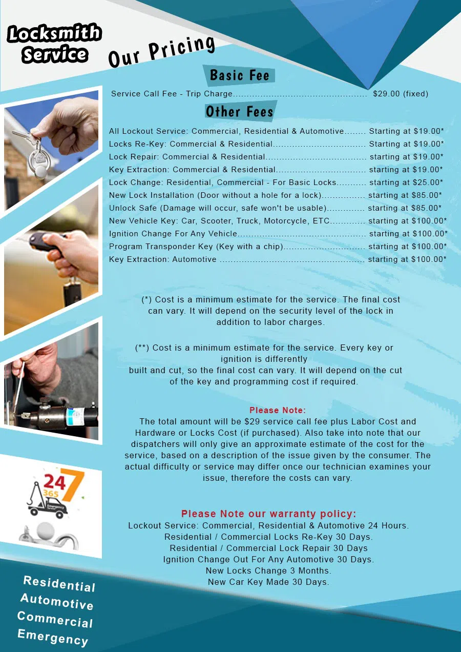 Woodbury Locksmith Store, Woodbury, NJ 856-545-9240